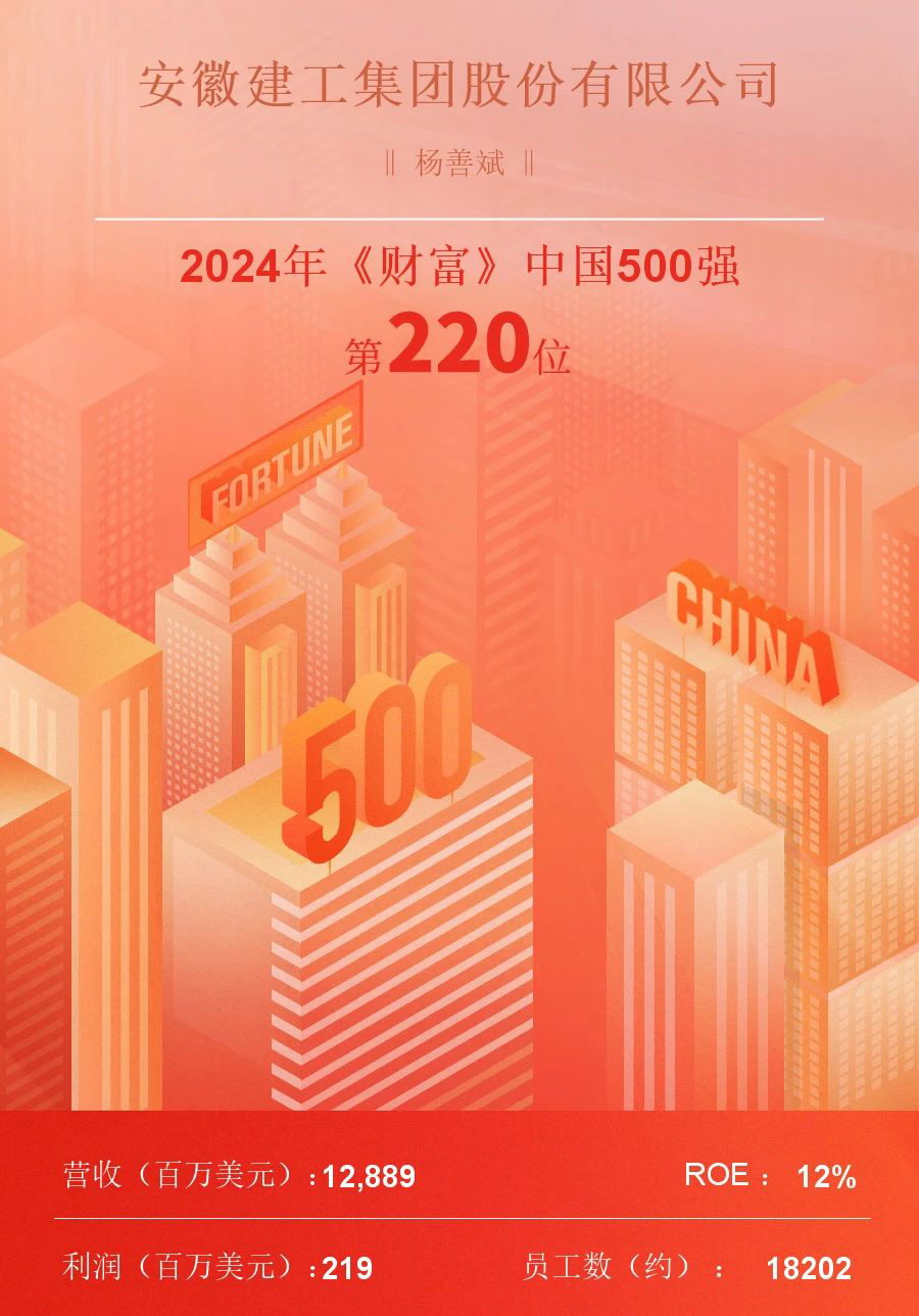 XPJ��(�й���)�ٷ���վ