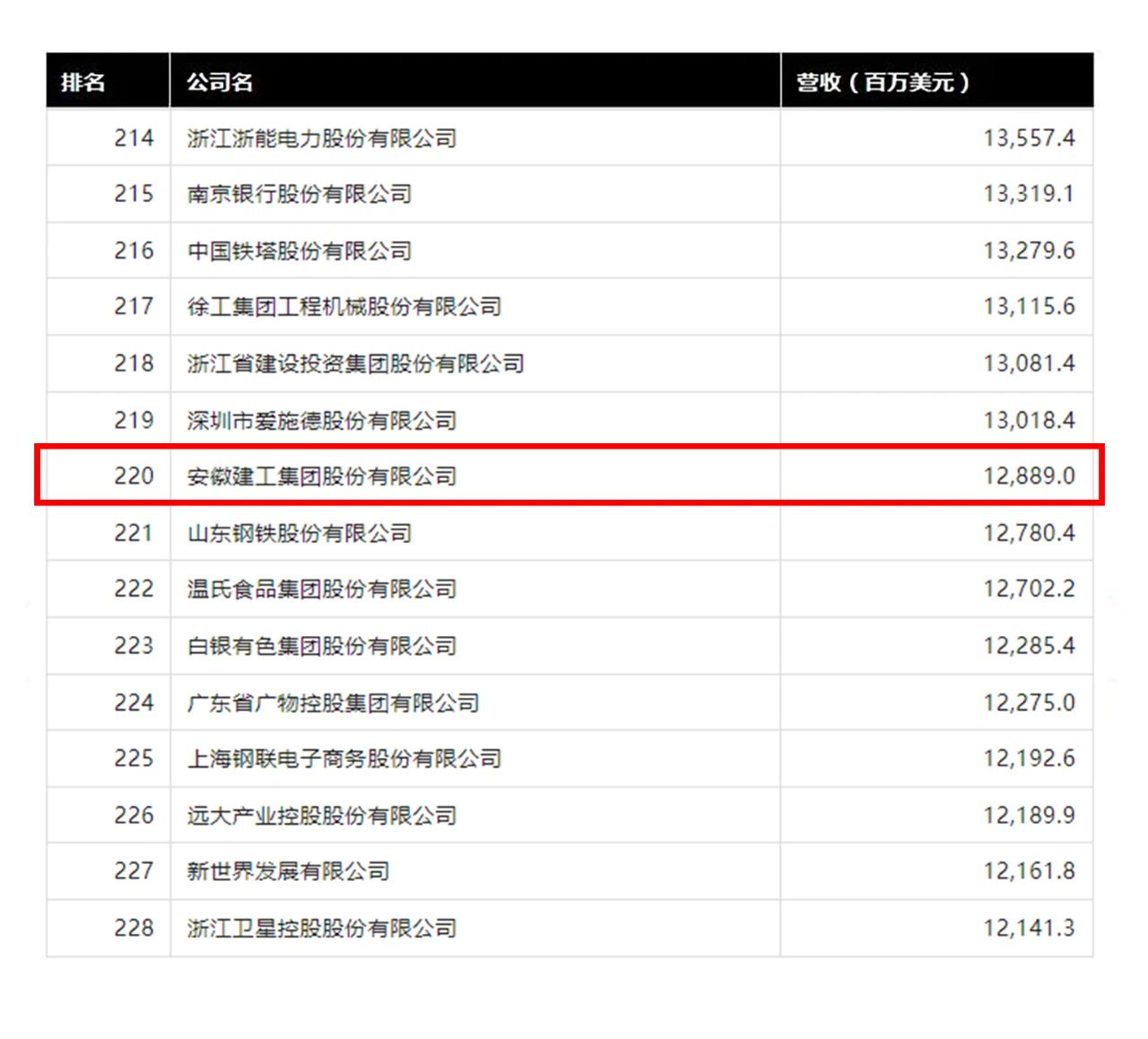 XPJ��(�й���)�ٷ���վ