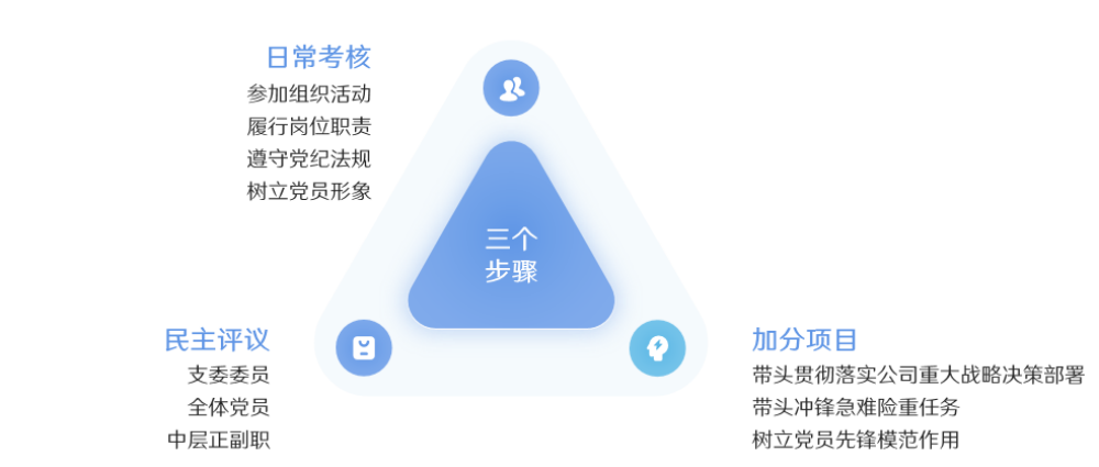 XPJ��(�й���)�ٷ���վ