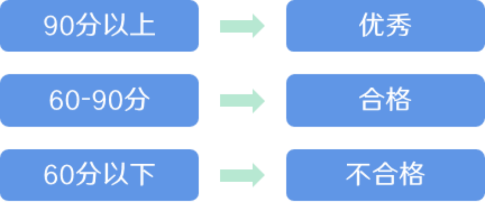 XPJ��(�й���)�ٷ���վ