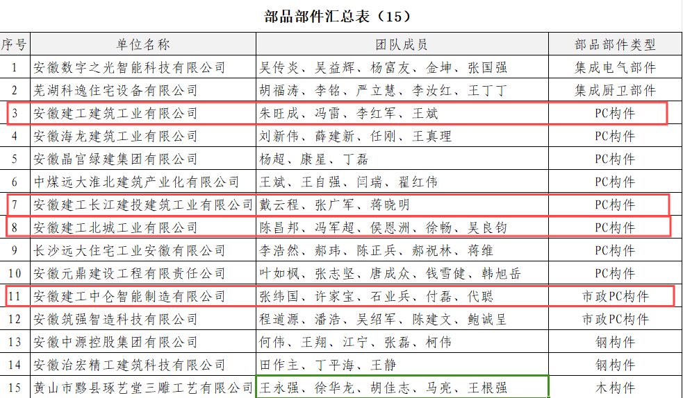 XPJ��(�й���)�ٷ���վ