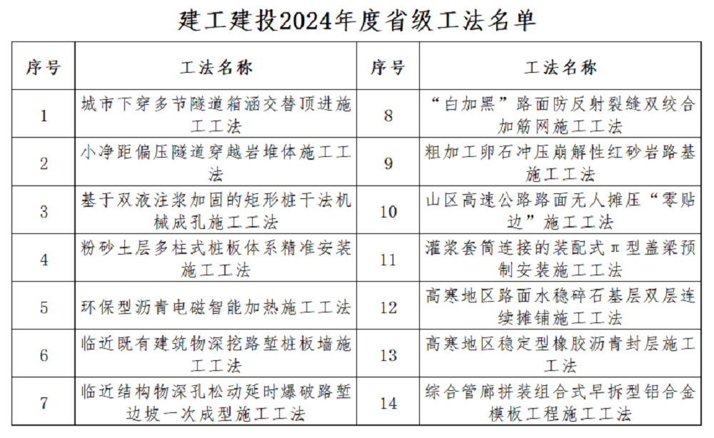 XPJ��(�й���)�ٷ���վ