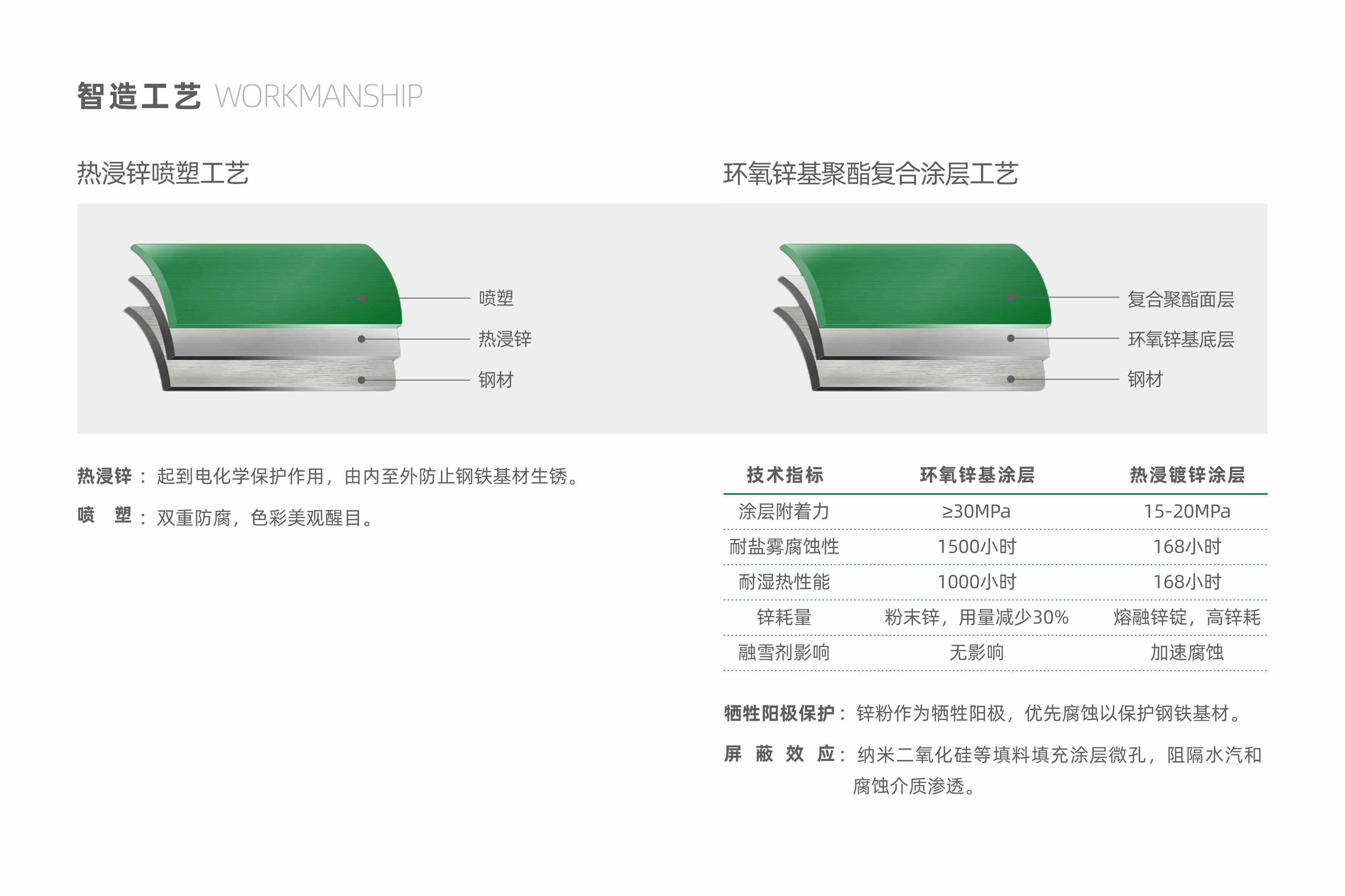 XPJ��(�й���)�ٷ���վ